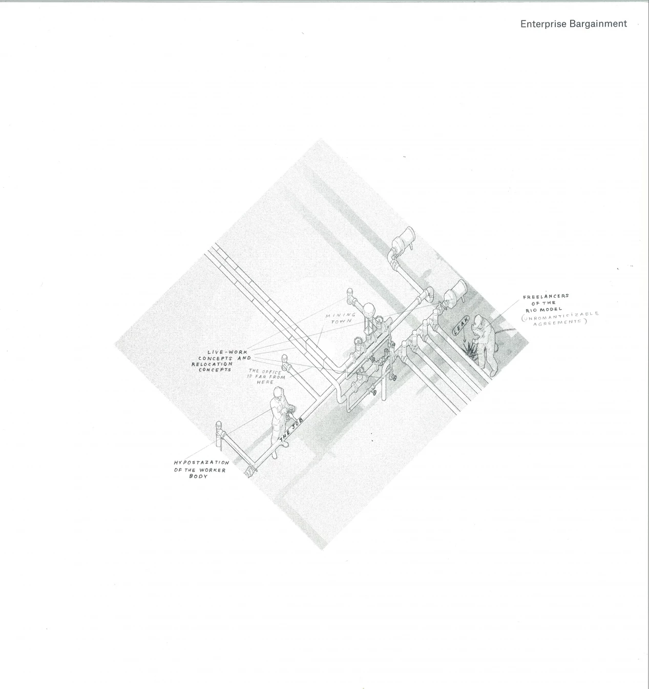 Enterprise Bargainment