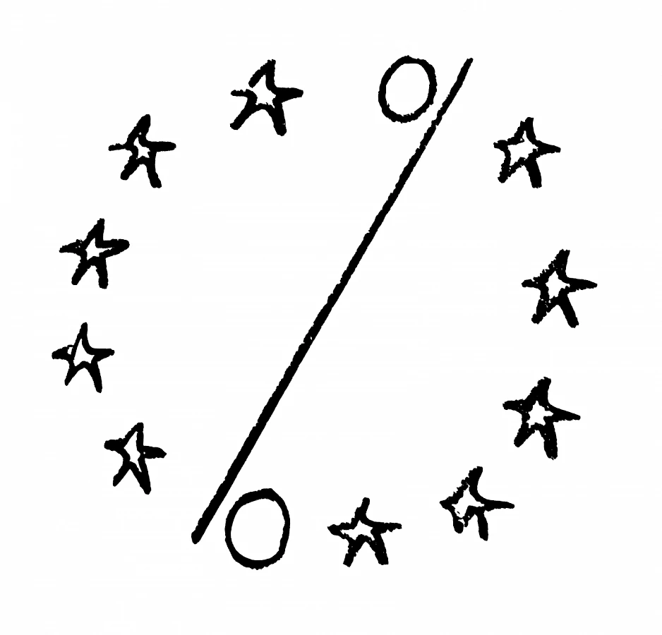 Europa 2014 Procentage