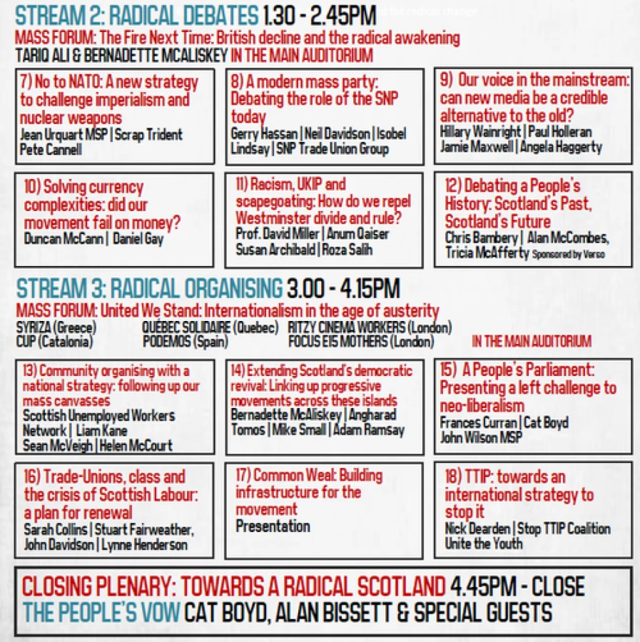 Where independence failed